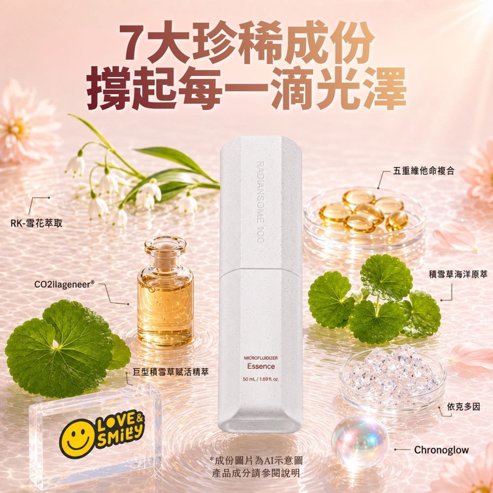 力曼 2026新版 極光精華 RADIANSOME 100 MICROFLUIDIZER AMPOULE 30ml-細節圖5