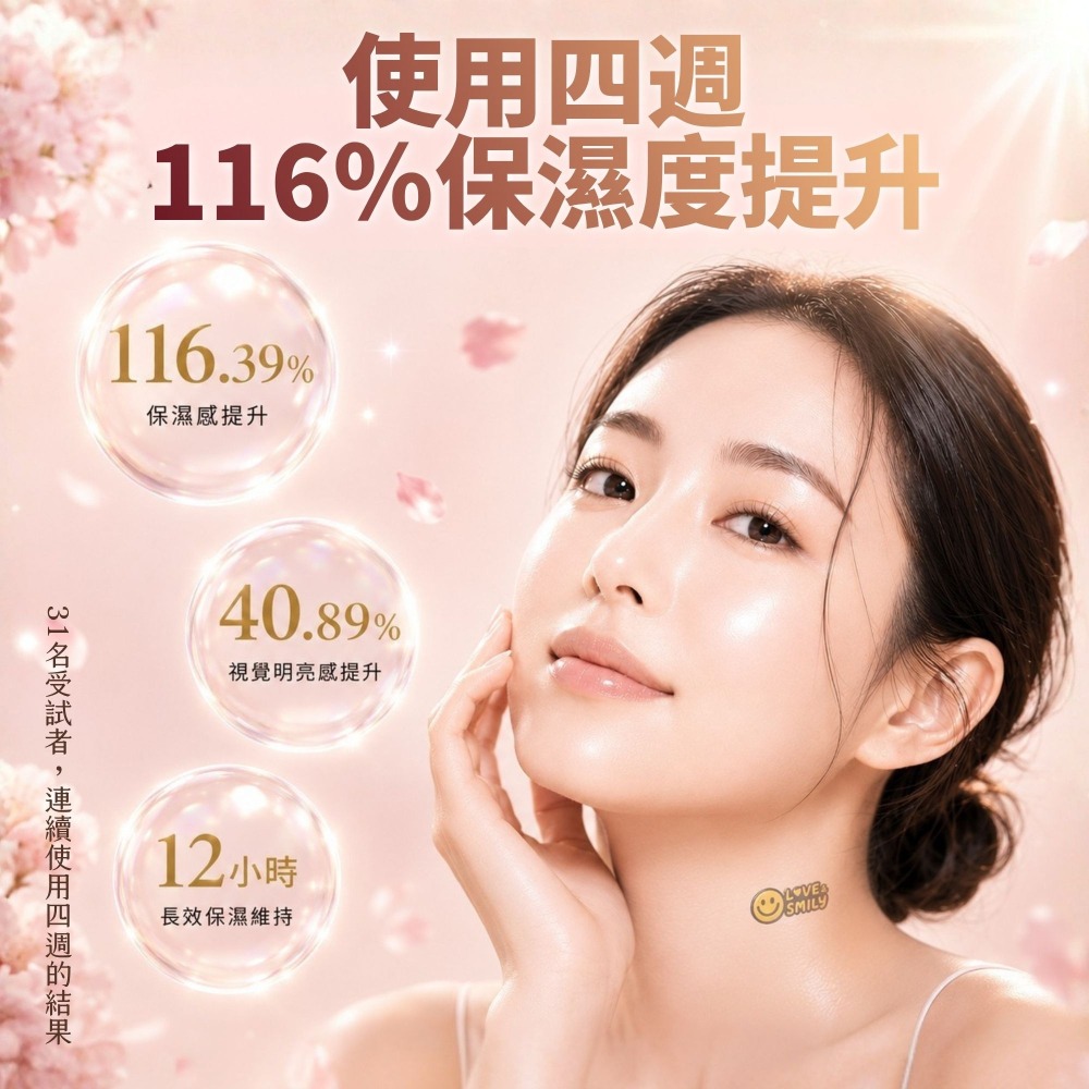 力曼 2026新版 極光精華 RADIANSOME 100 MICROFLUIDIZER AMPOULE 30ml-細節圖7