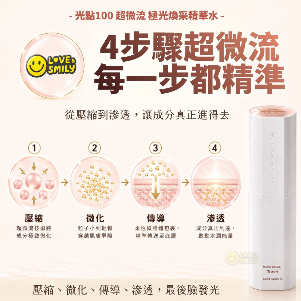 力曼 2026新版 光點100 超微流極光水 RADIANSOME100 MICROFLUIDIZER TONER-細節圖6