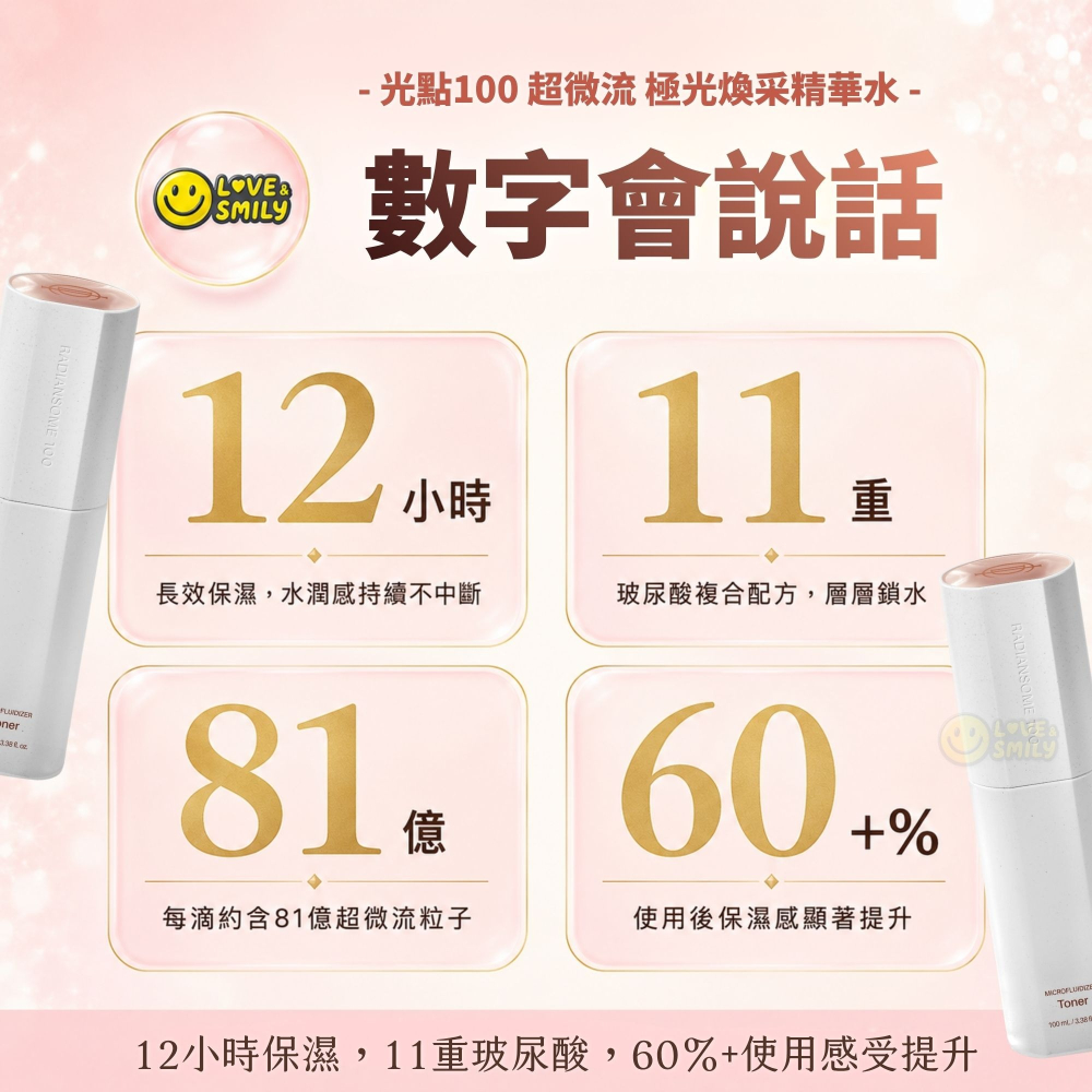 力曼 2026新版 光點100 超微流極光水 RADIANSOME100 MICROFLUIDIZER TONER-細節圖7