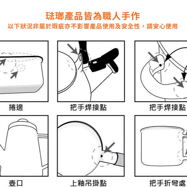 日本富士琺瑯〜北歐經典琺瑯牛奶鍋15cm-附蓋-細節圖8
