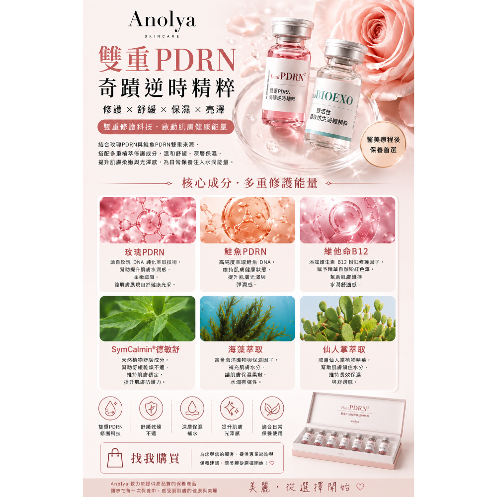 Aonlya雙重PDRN奇蹟逆時精粹-細節圖2