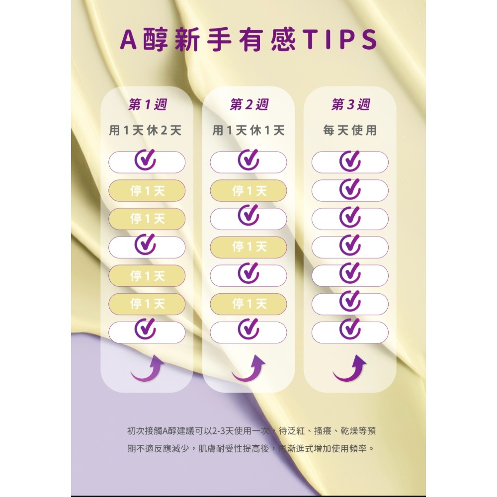 A醇全效精華乳-細節圖5