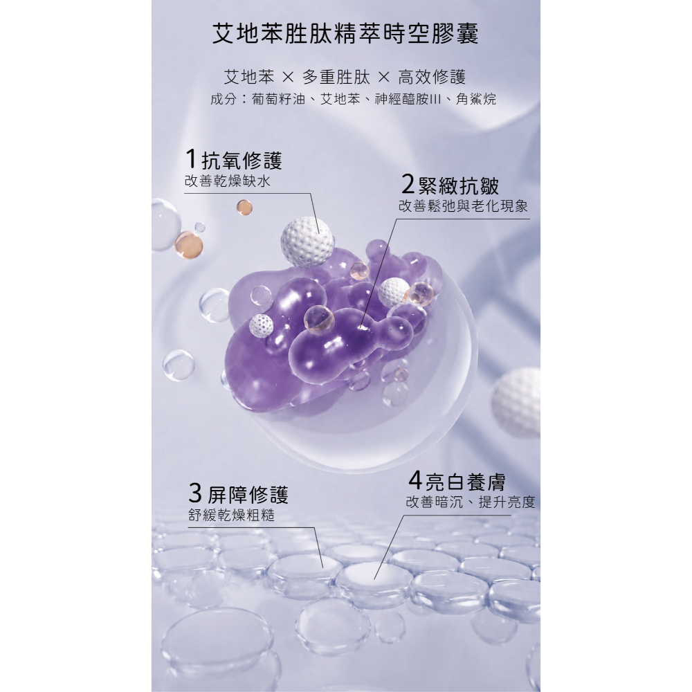 艾地苯胜肽精萃時空膠囊-細節圖3