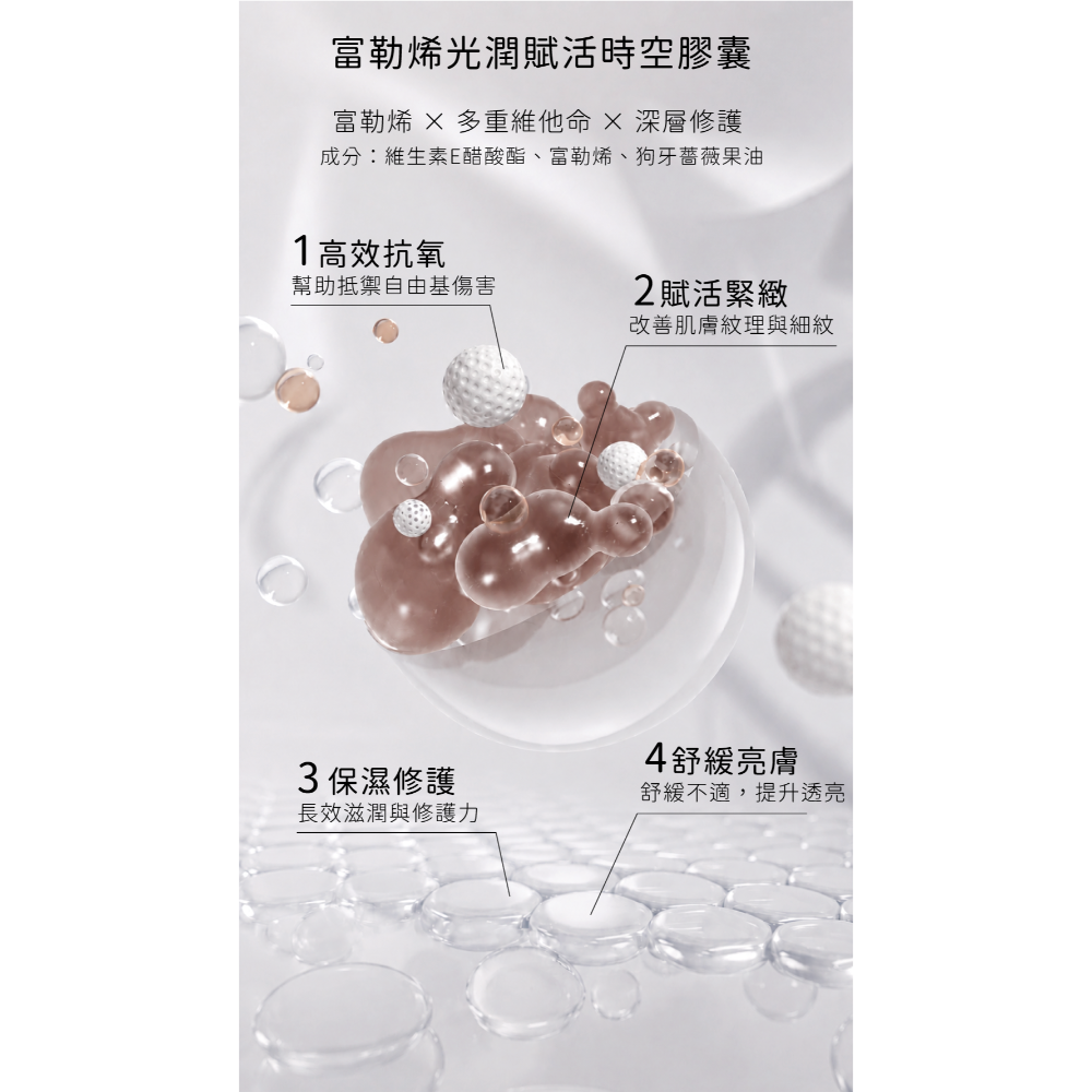 富勒烯光潤賦活時空膠囊-細節圖3