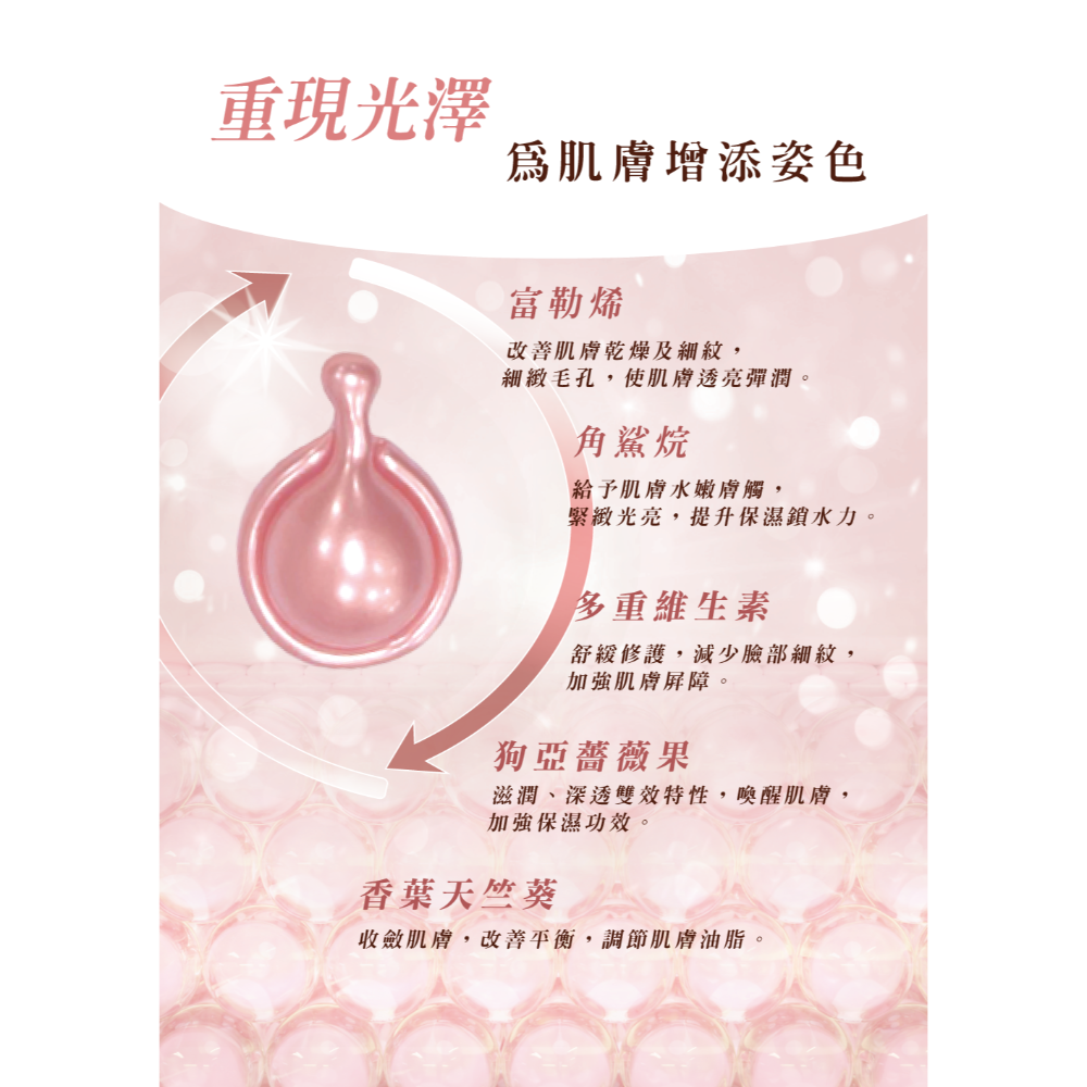 富勒烯光潤賦活時空膠囊-細節圖4