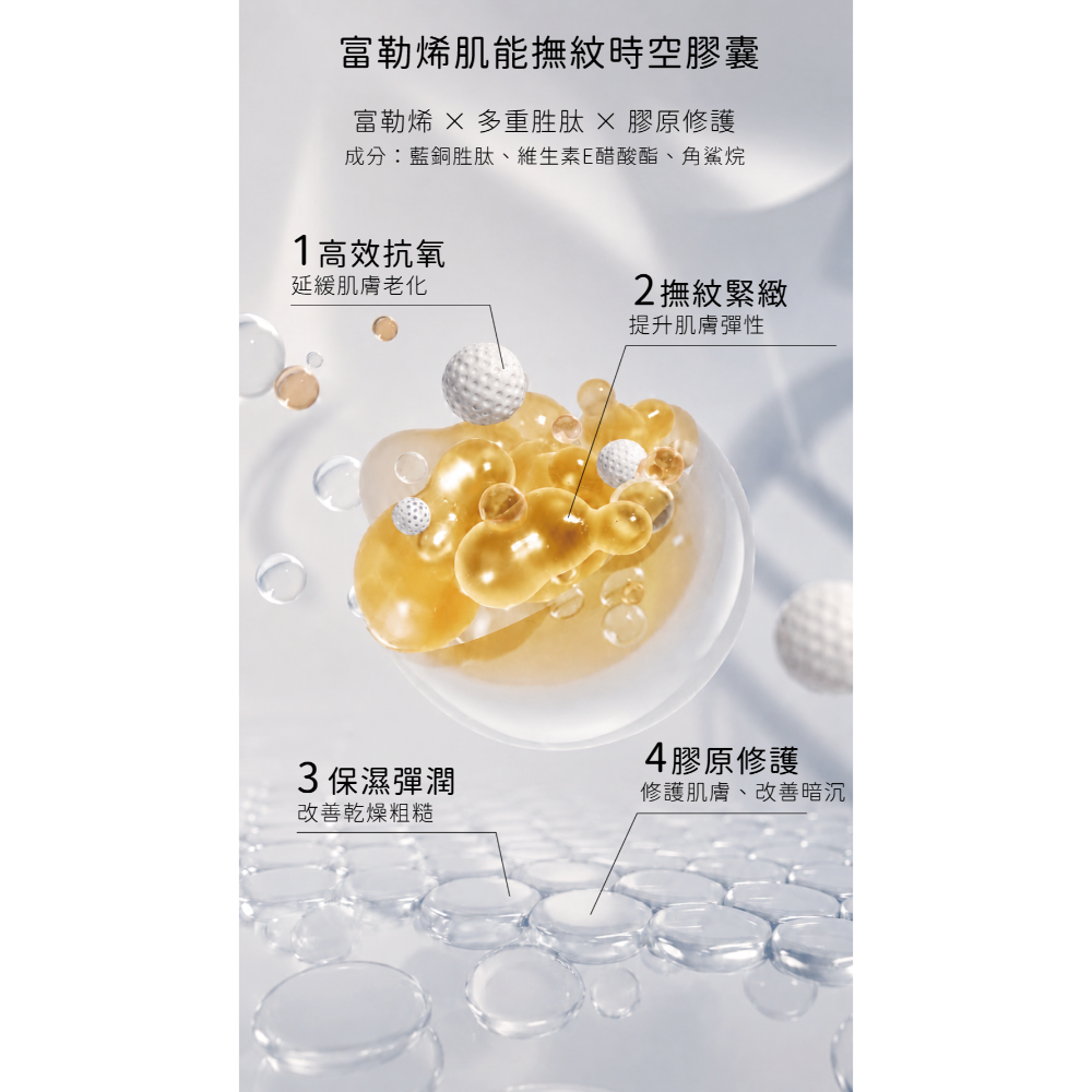 富勒烯肌能撫紋時空膠囊-細節圖3