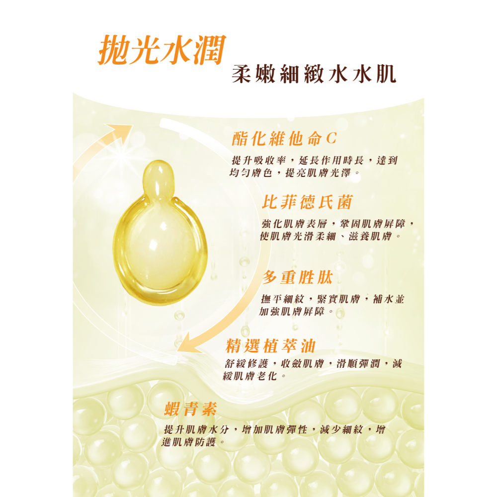 左C水嫩彈潤時空膠囊-細節圖4