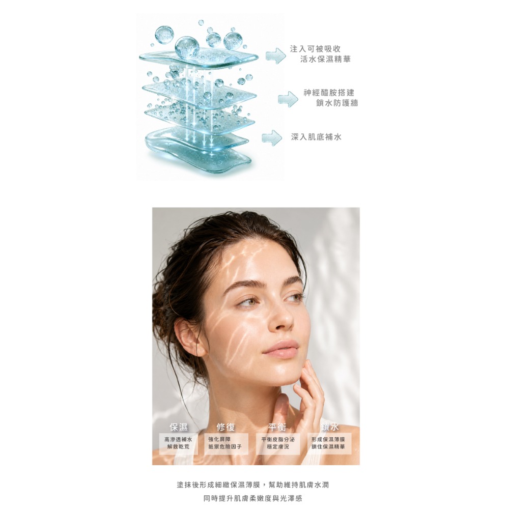 活源保濕精華液(玻尿酸&神經醯胺)安瓶｜精選雙入組-細節圖5