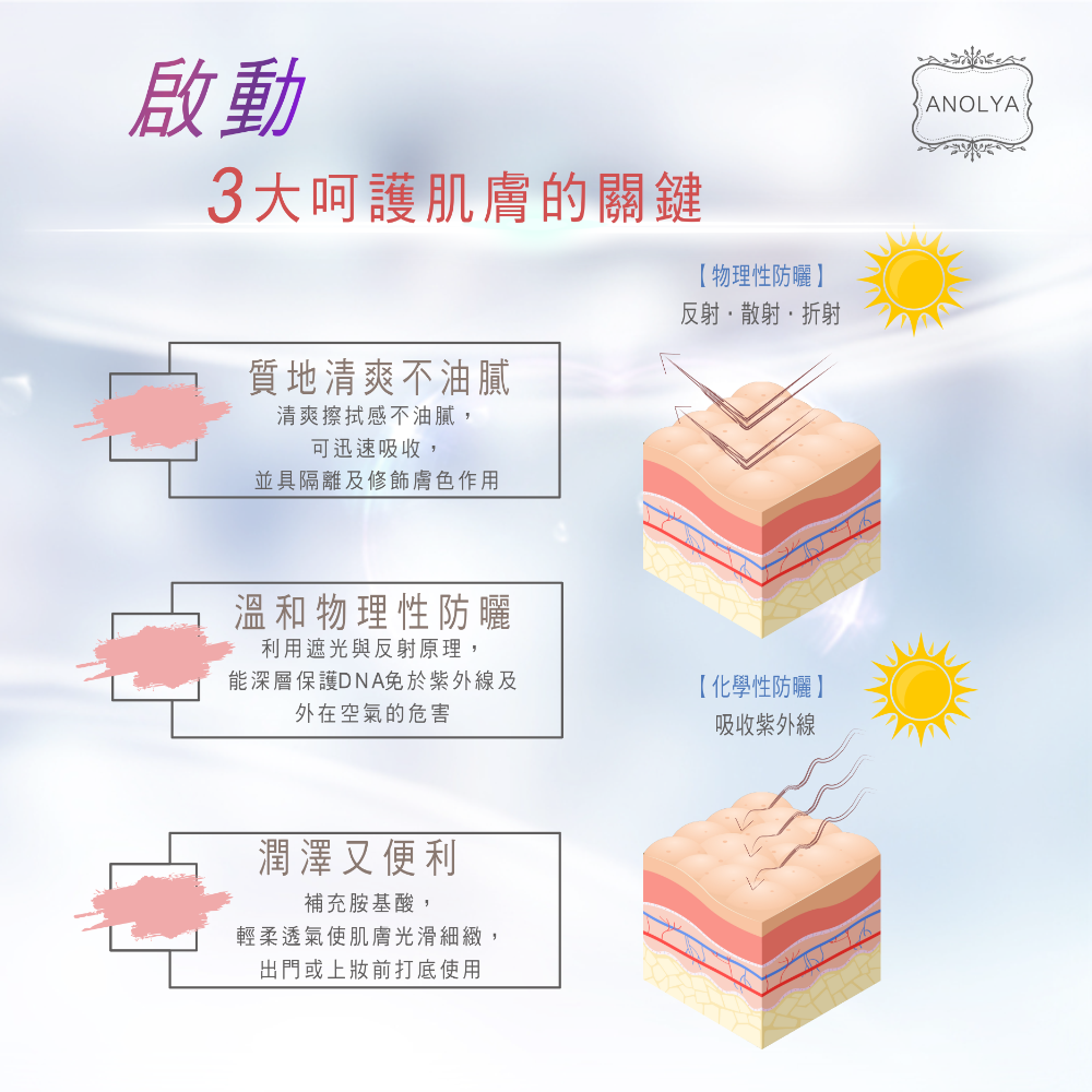 爆水光潤粉底精華(紫) 45ml-細節圖2