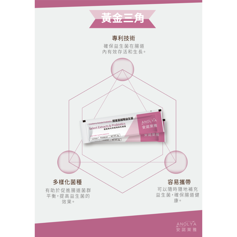 閨蜜蔓越莓益生菌 2g*30包-細節圖3