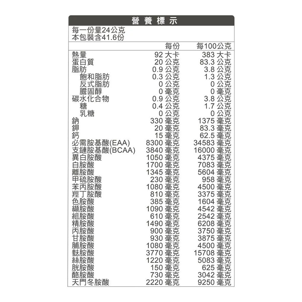好市多代購 #158887 桂格 康研家優質蛋白素全植物配方 500公克 X 2罐-細節圖5