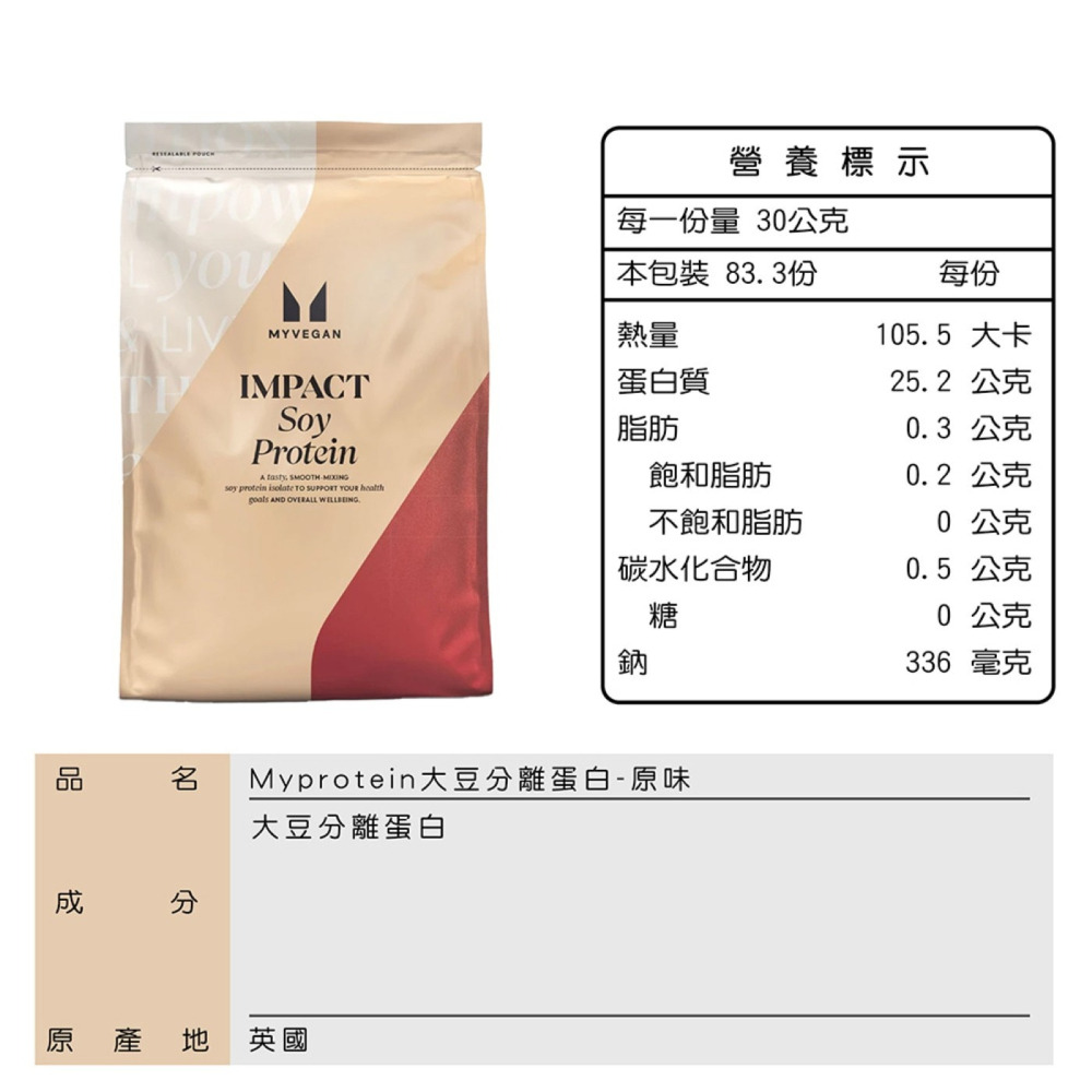 好市多代購(線上) #150747 Myprotein 大豆分離蛋白粉 原味 2.5公斤-細節圖3