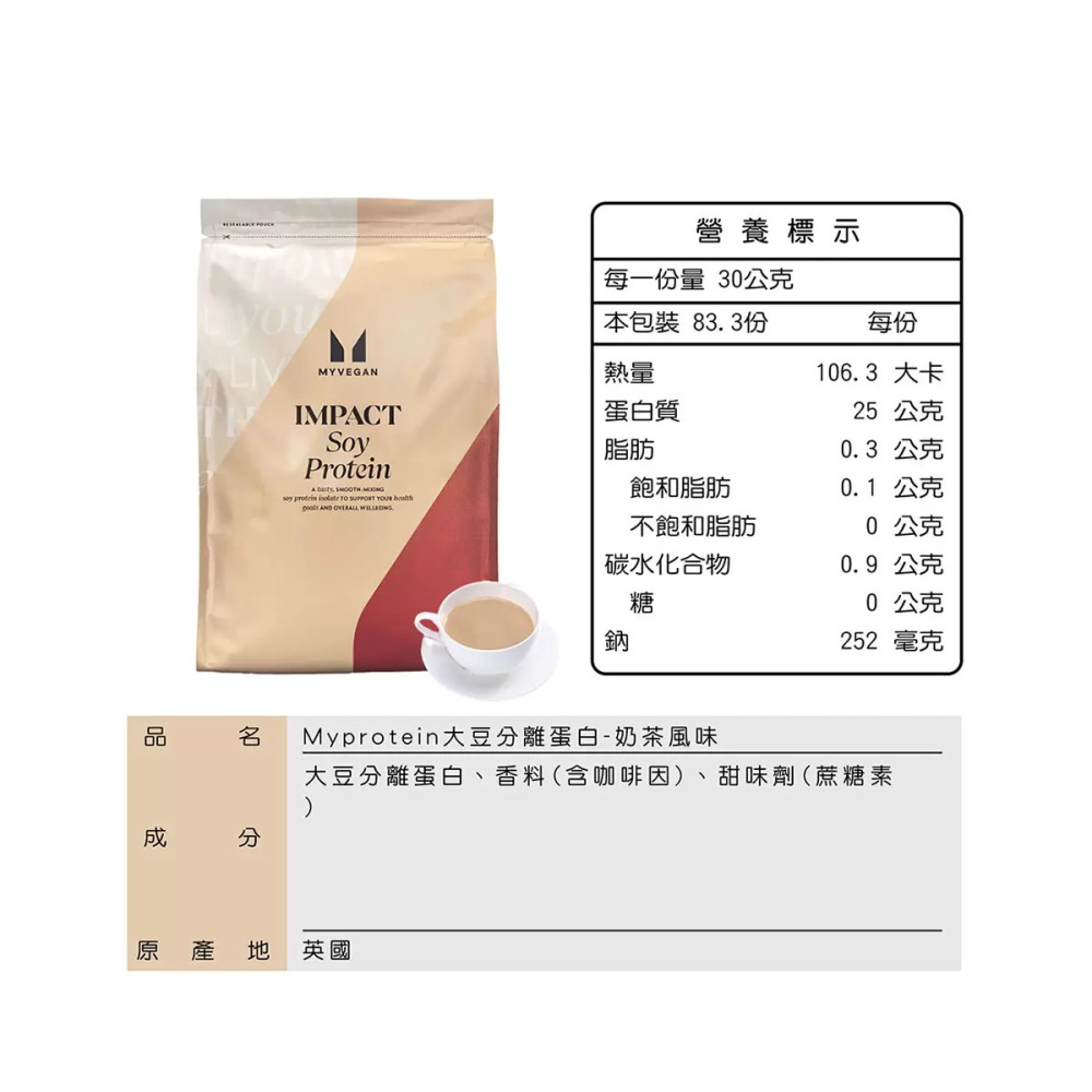 好市多代購(線上) #150748 Myprotein 大豆分離蛋白粉 奶茶風味 2.5公斤-細節圖3