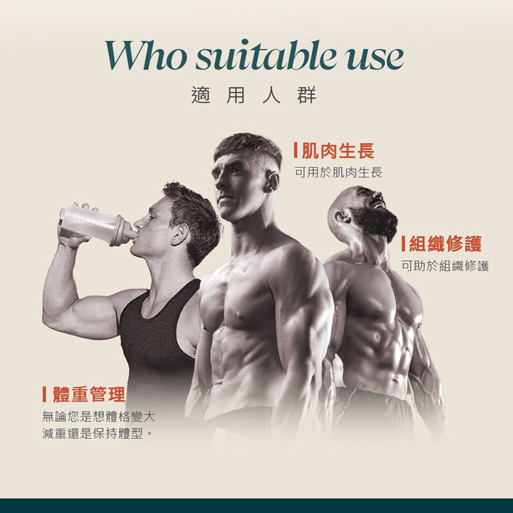 好市多代購(線上) Myprotein 分離乳清蛋白粉 原味 / 英式奶茶風味  2.5公斤-細節圖4