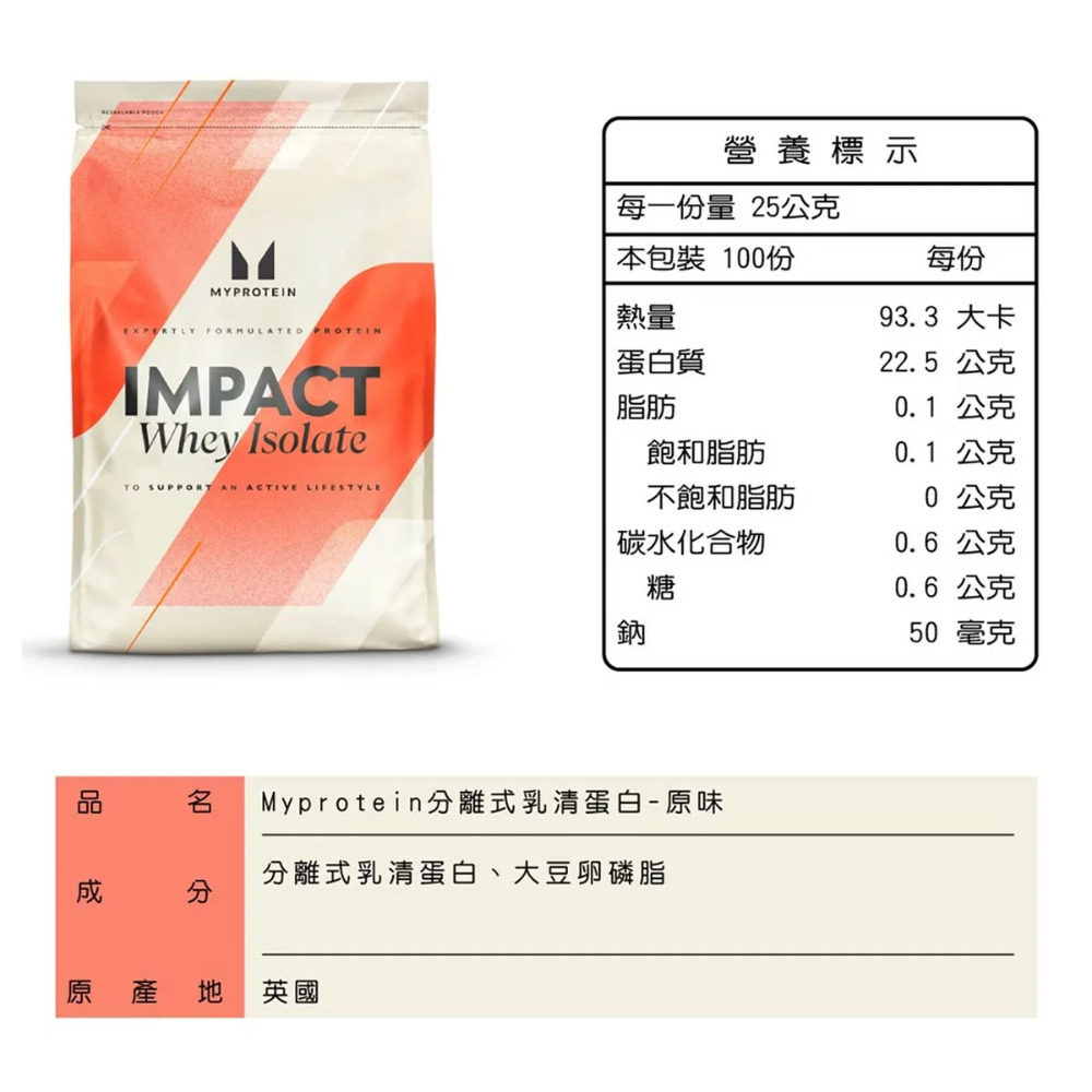 好市多代購(線上) Myprotein 分離乳清蛋白粉 原味 / 英式奶茶風味  2.5公斤-規格圖7