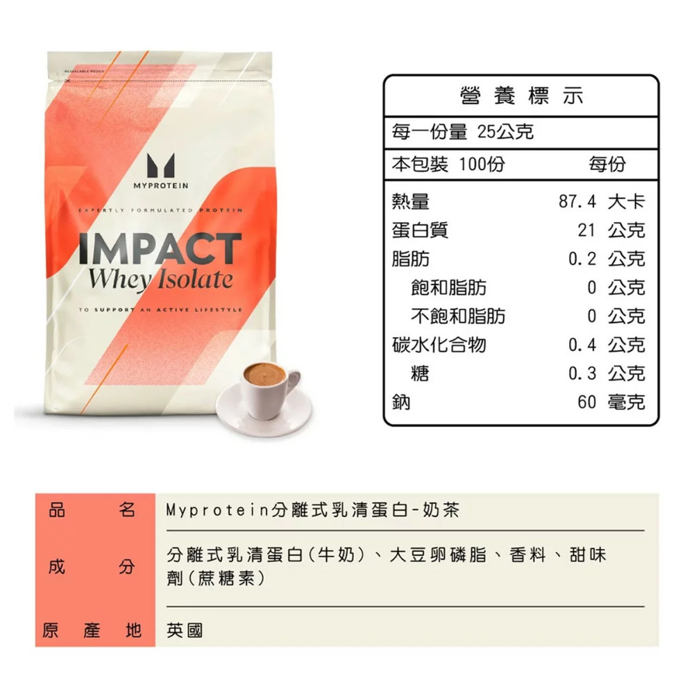 好市多代購(線上) Myprotein 分離乳清蛋白粉 原味 / 英式奶茶風味  2.5公斤-規格圖7