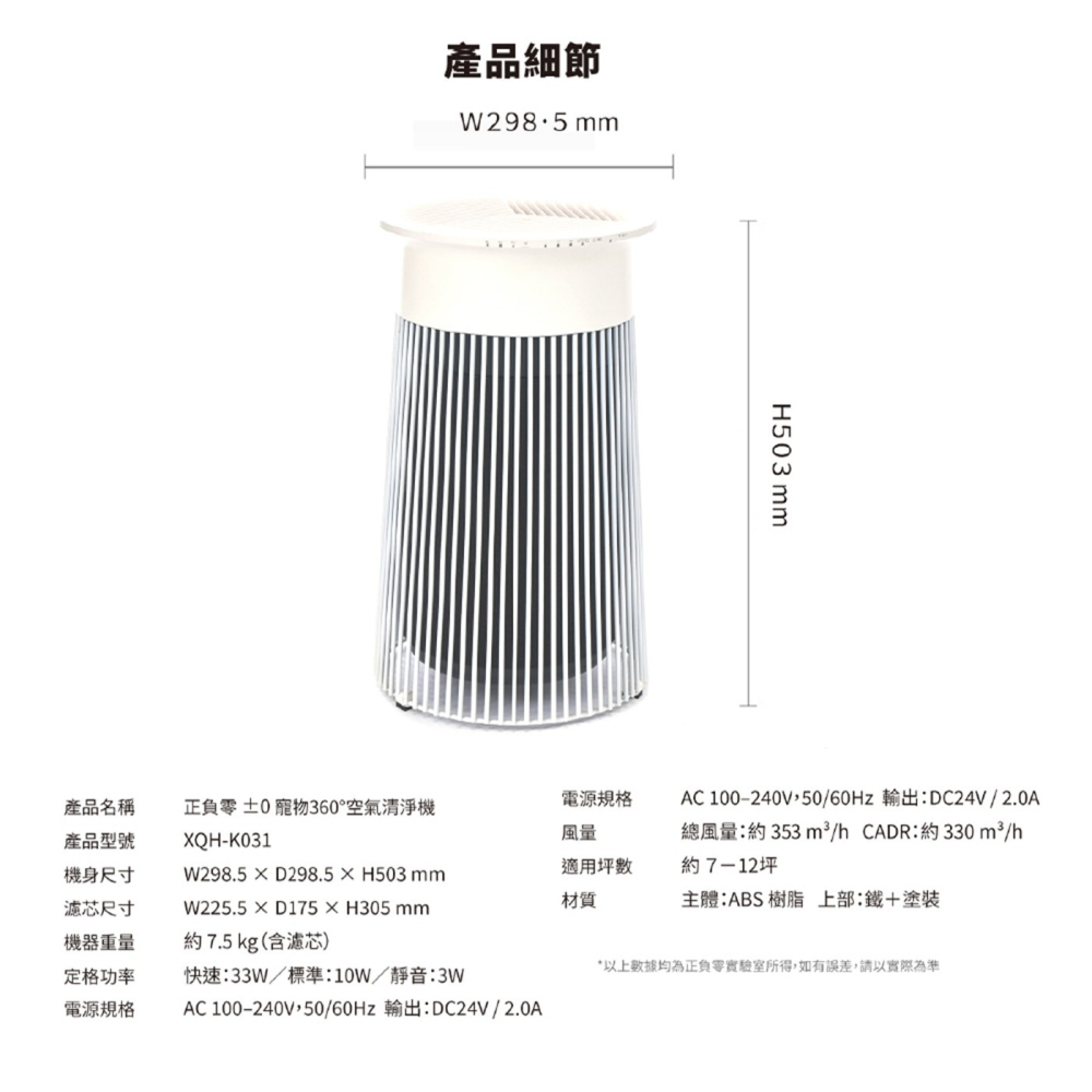 好市多代購(線上) #160969 正負零 空氣清淨機 XQH-K031-細節圖3