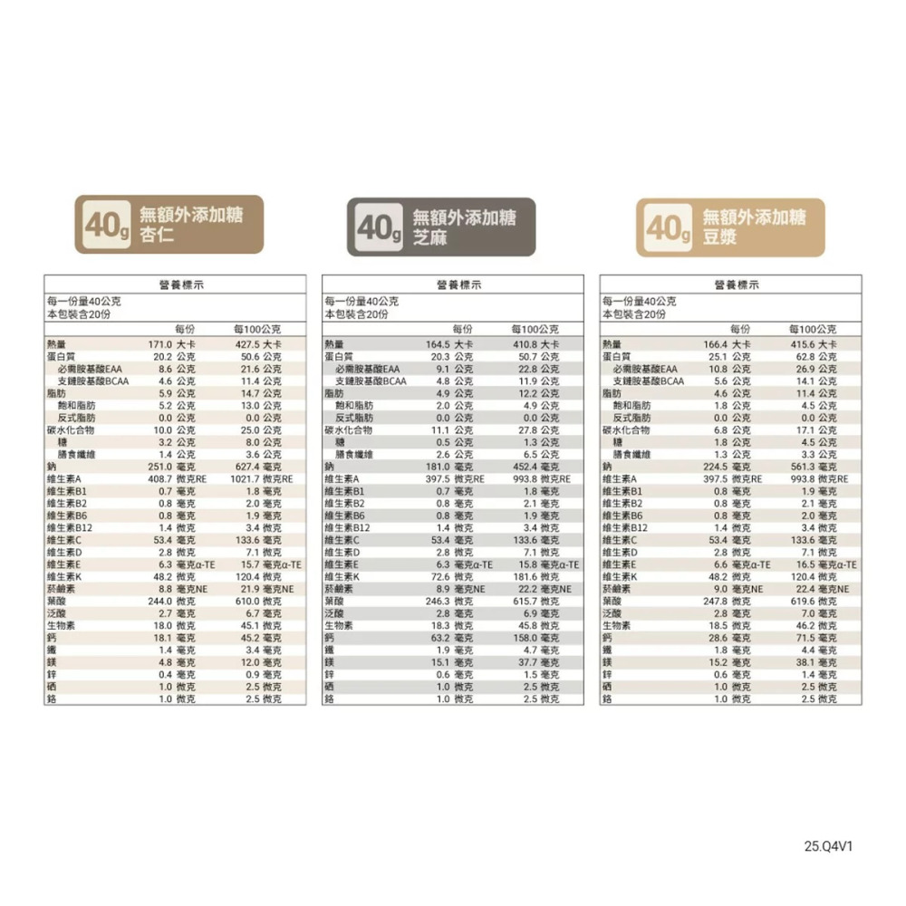 好市多代購(線上) #141279 樂維根 優蛋白隨身包 無加糖組合 40公克 X 60入 (杏仁/芝麻/豆漿)-細節圖3