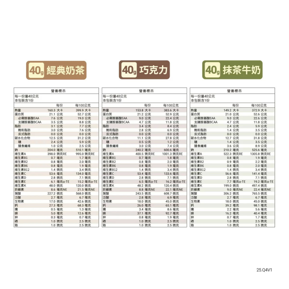 好市多代購(線上) #145515 樂維根 優蛋白隨身包 40公克 X 60入 (經典奶茶/抹茶牛奶/巧克力)-細節圖6