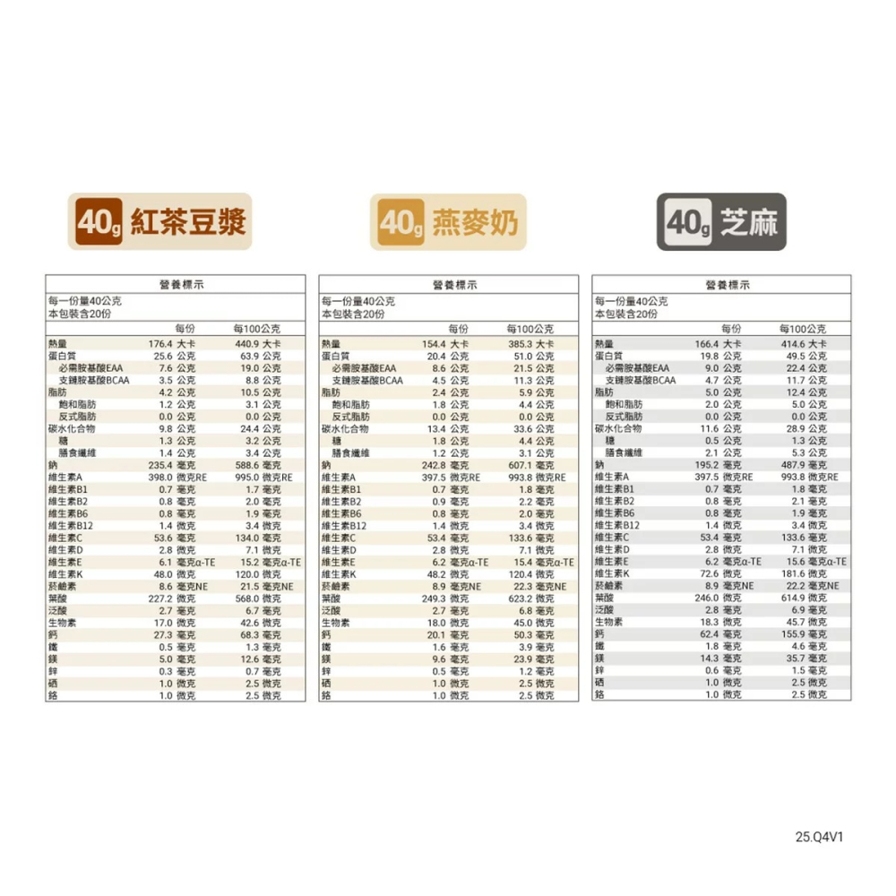 好市多代購(線上) #145514 樂維根 優蛋白隨身包 40公克 X 60入 (紅茶豆漿/燕麥奶/芝麻)-細節圖3