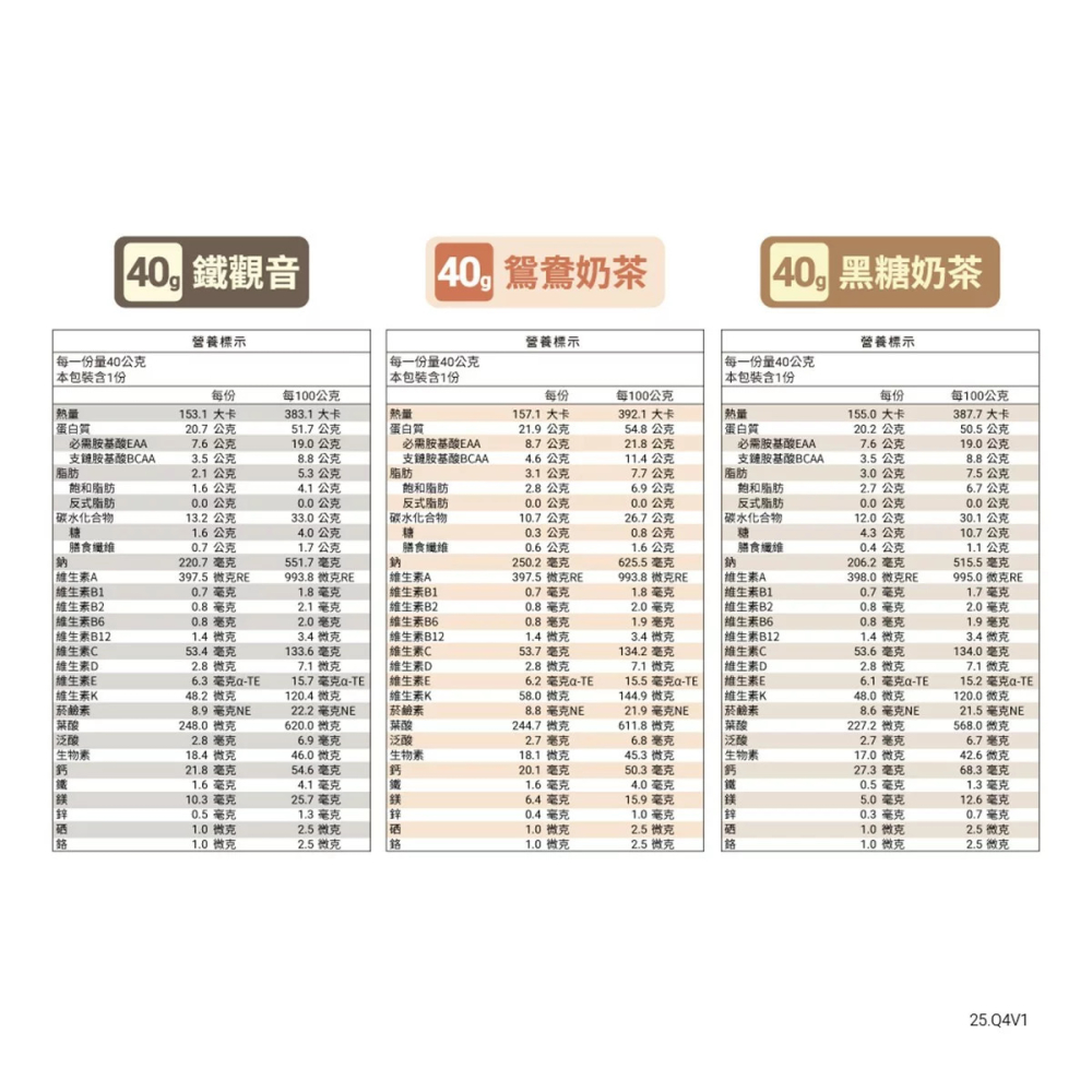 好市多代購(線上) #145516 樂維根 優蛋白隨身包 40公克 X 60入 (鐵觀音/黑糖奶茶/鴛鴦奶茶)-細節圖4