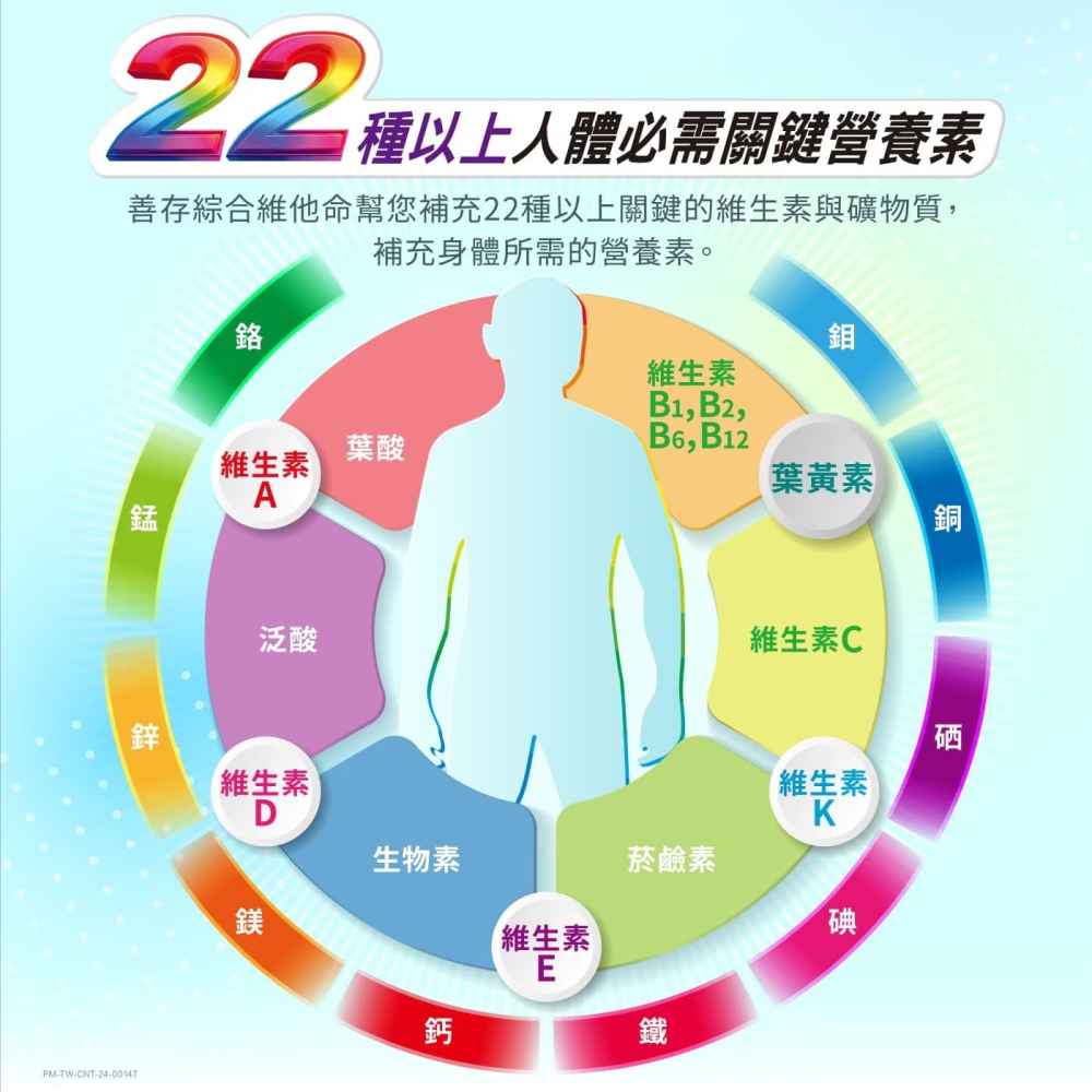 好市多代購 #105310 善存 男性綜合維他命錠 280錠-細節圖3