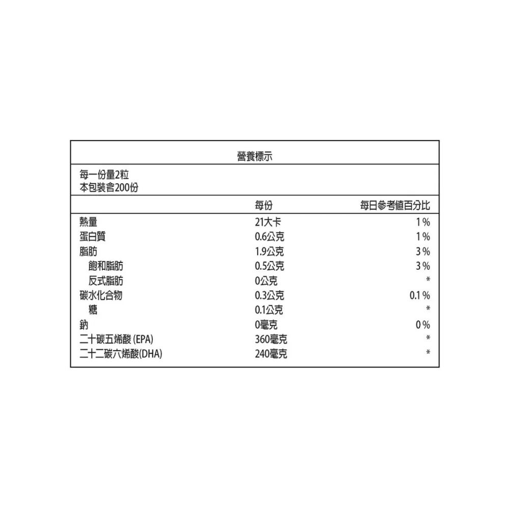 好市多代購 #116505 科克蘭 魚油軟膠囊 1000毫克 400粒-細節圖5