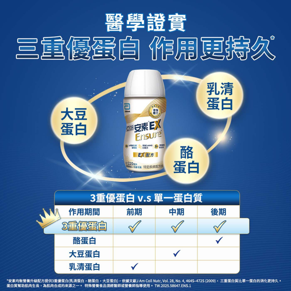 好市多代購(線上) #151637 亞培 安素 Plus Advance 即飲 EX 配方 添加 CaHMB 24瓶-細節圖8