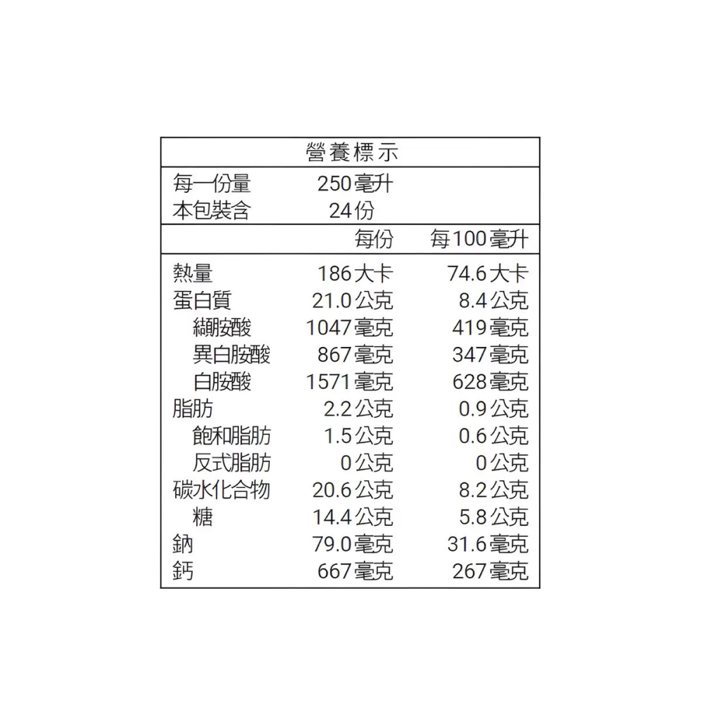 好市多代購(線上) #152860 義美生醫 即飲牛奶蛋白飲 可可風味 250毫升 X 24入-細節圖6
