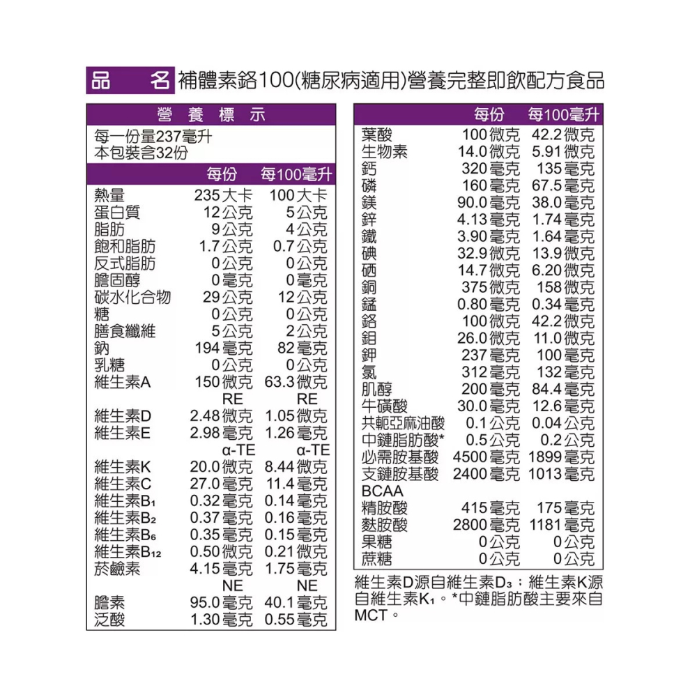 好市多代購(線上) #139253 補體素 鉻100(糖尿病適用)均衡營養配方食品 237毫升 X 32入-細節圖5
