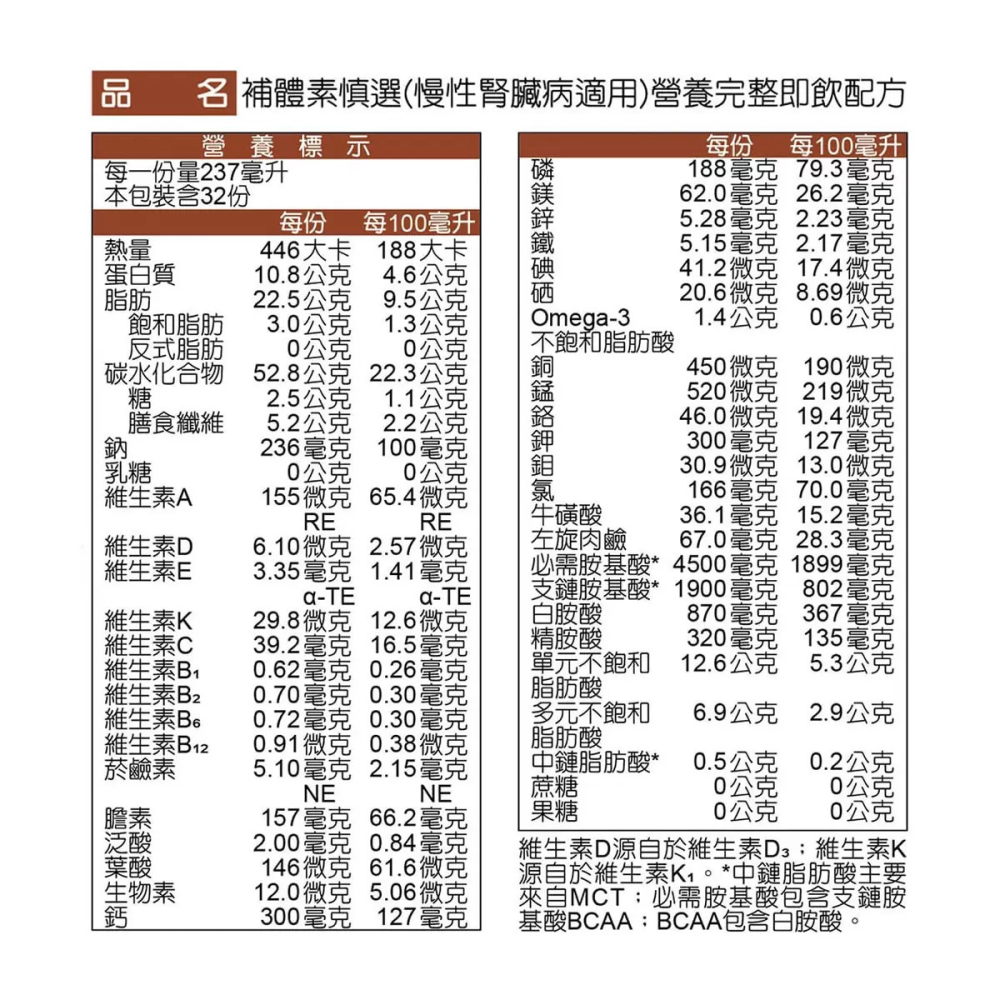 好市多代購(線上) #139260 補體素 慎選 (慢性腎臟病適用) 營養完整即飲配方 32入-細節圖5
