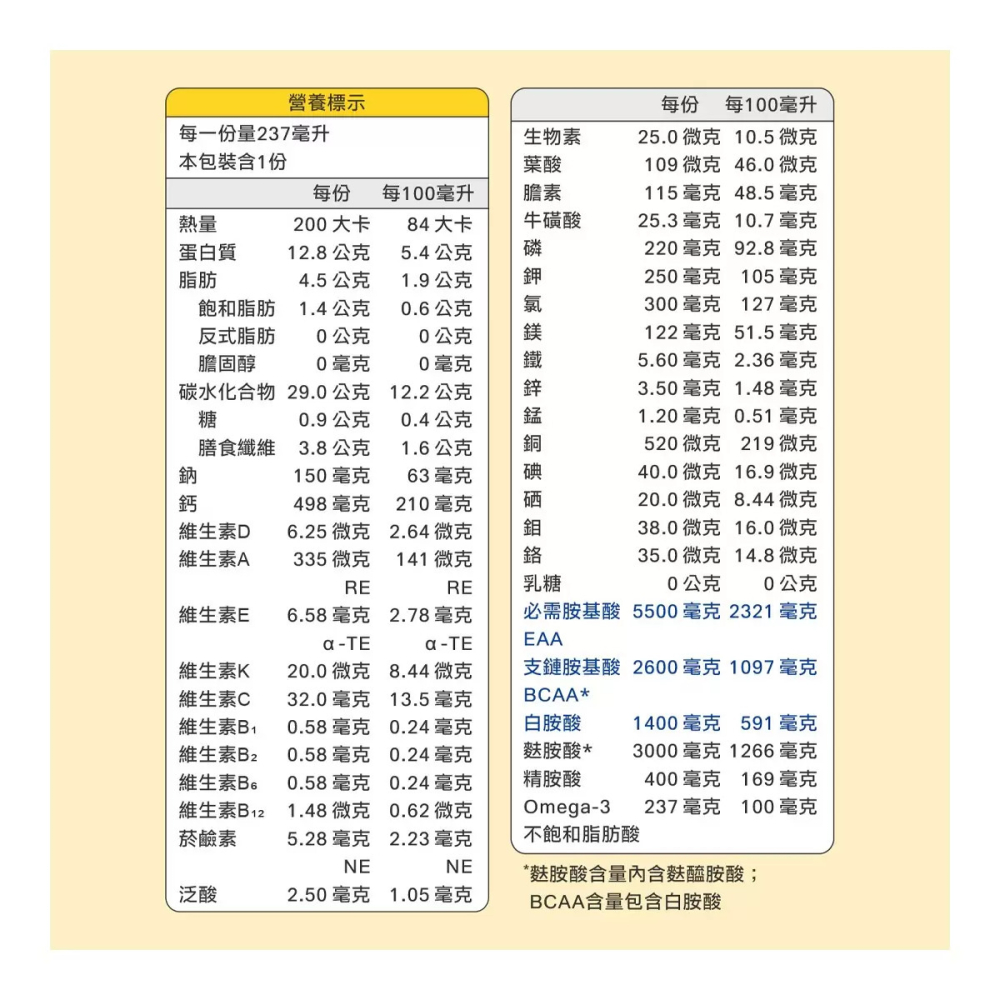 好市多代購(線上) #145779 補體素 優蛋白 大麥風味 237毫升 X 48入-細節圖5