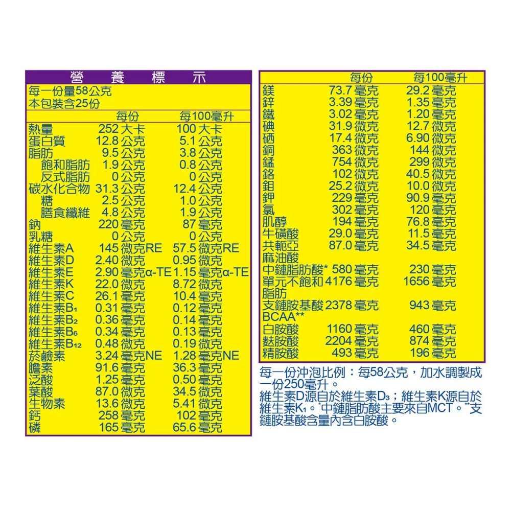 好市多代購(線上) #993999 補體素 鉻100糖尿病適用配方 1500公克-細節圖3