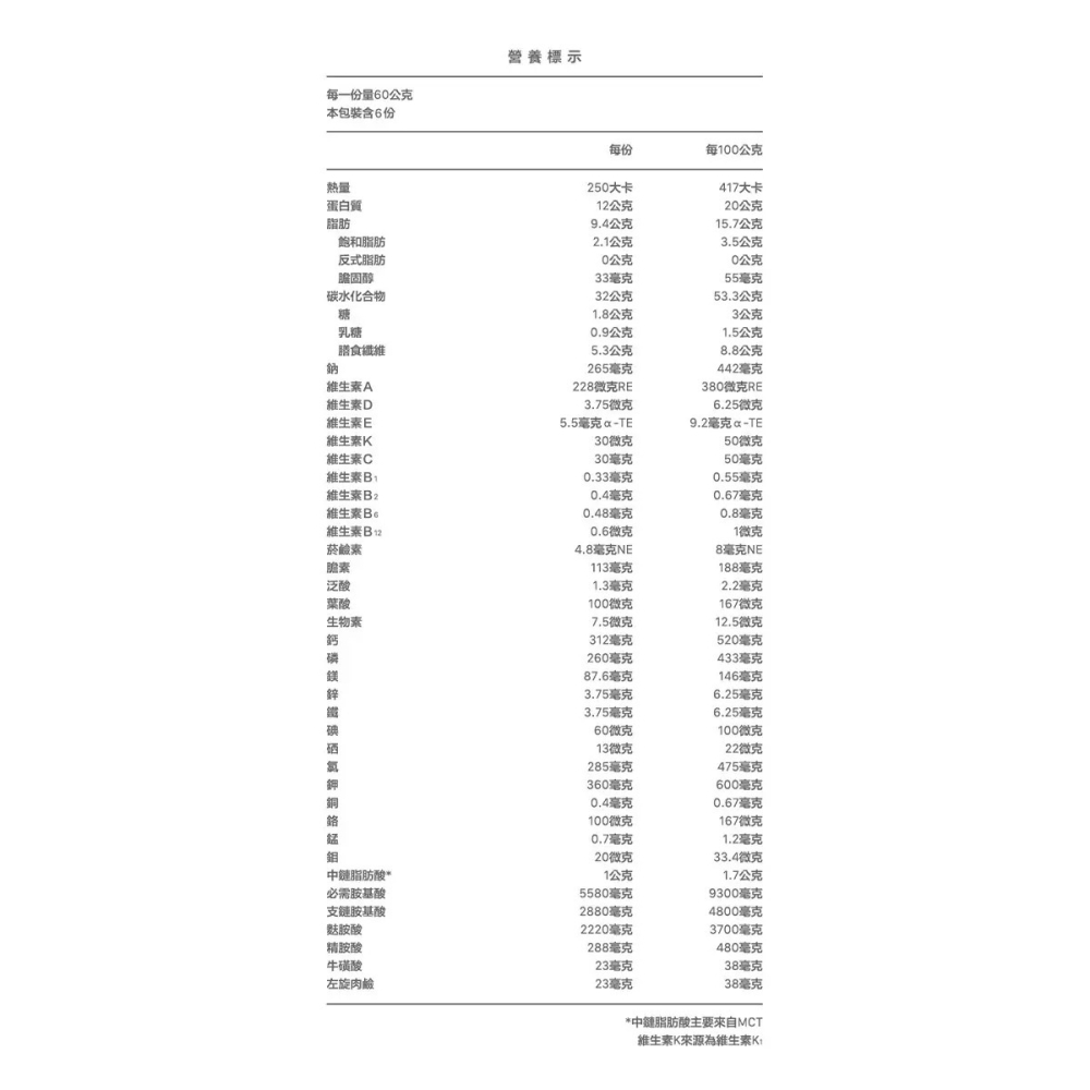 好市多代購(線上) #973345 桂格 完膳營養素 糖尿病穩健鉻100配方 360公克 X 6罐-細節圖4