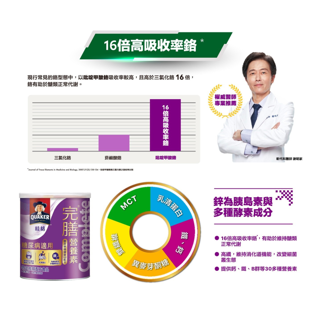 好市多代購(線上) #973345 桂格 完膳營養素 糖尿病穩健鉻100配方 360公克 X 6罐-細節圖6