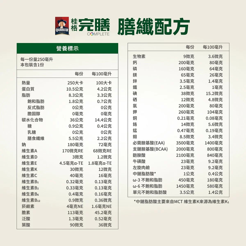 好市多代購(線上) #158884 桂格 完膳營養素膳纖配方 250毫升 X 24罐-細節圖4