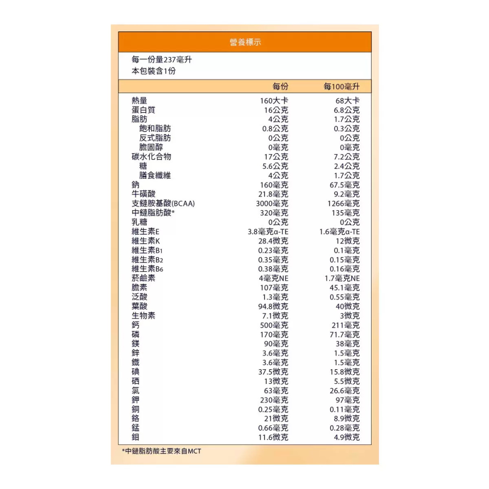 好市多代購(線上) #145407 桂格 完膳營養素優基力3重蛋白 237毫升 X 28瓶-細節圖4