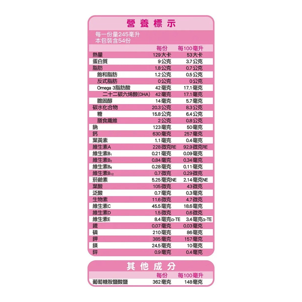 好市多代購 #224757 克寧 銀養高鈣全效奶粉 呵護配方 1.9公斤-細節圖4