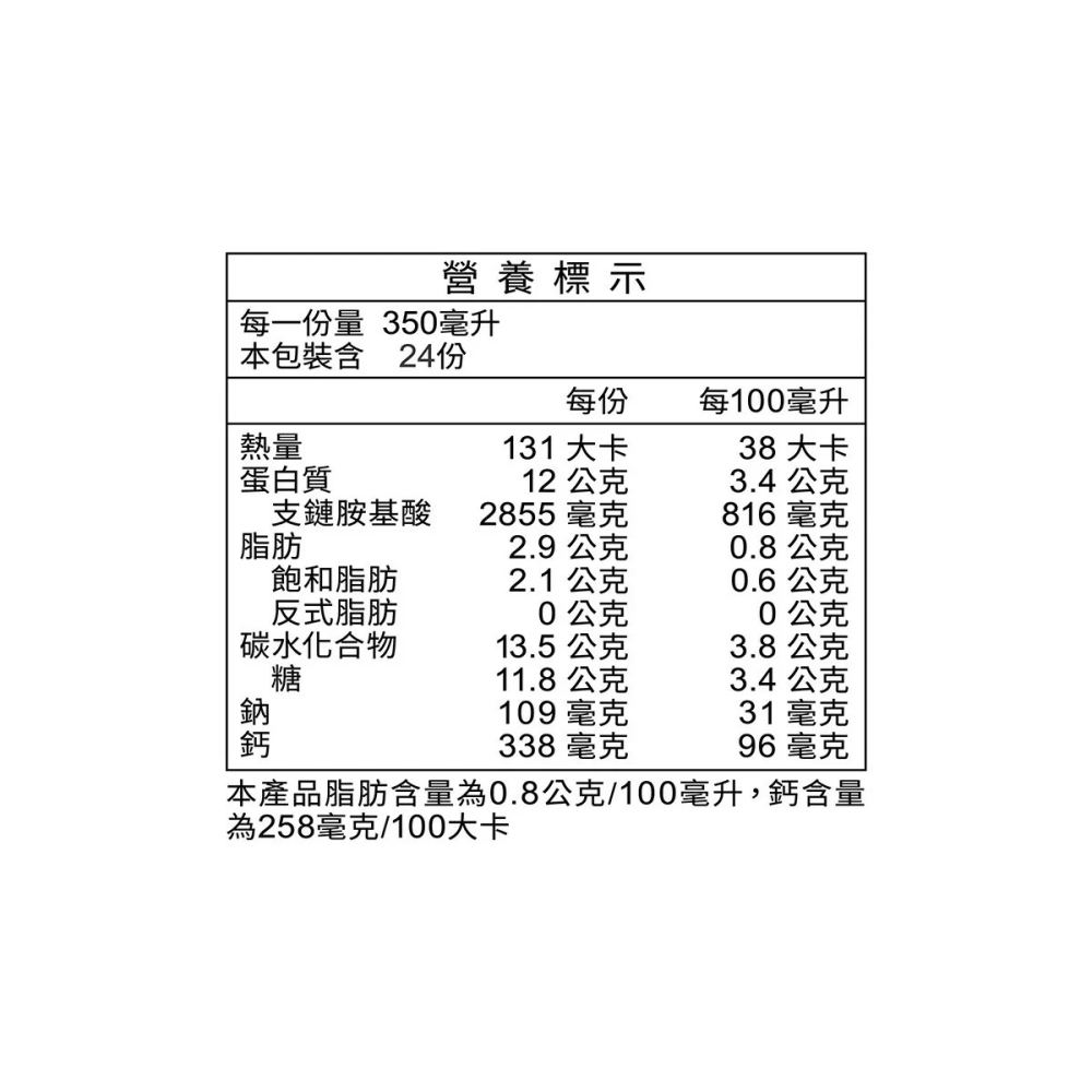 好市多代購(線上) #161319 金車 每日活力牛奶蛋白飲 奶茶口味 (無加糖) 350毫升 X 24入-細節圖4