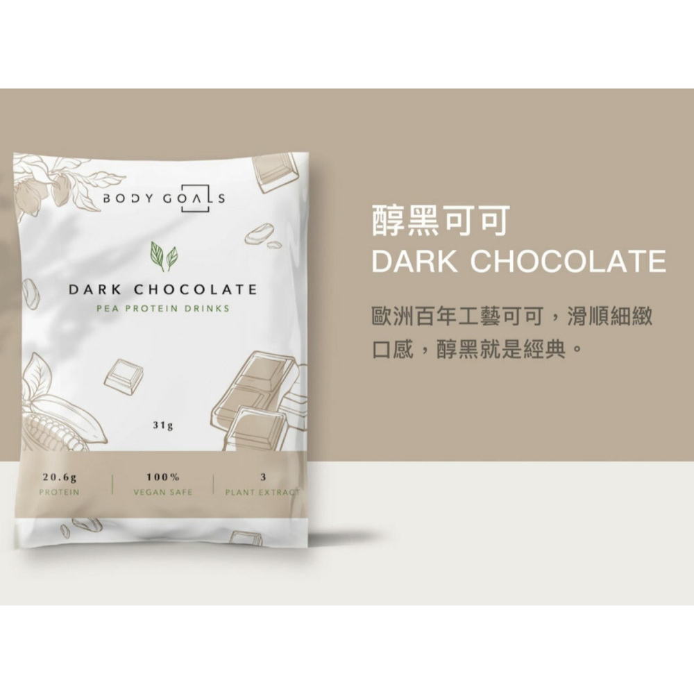好市多代購(線上) #142901 Body Goals 全素多效豌豆蛋白飲 醇黑可可口味 1.86公斤-細節圖4