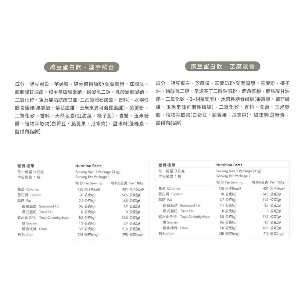 好市多代購(線上) #153162 Body Goals 豌豆蛋白飲組合 31公克 X 60入 (芝麻歐蕾/濃郁歐蕾)-細節圖3