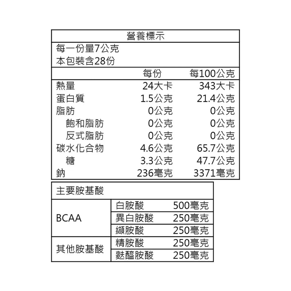 好市多代購(線上) #151625 aminoVITAL BCAA 胺基酸水分補給粉末 沖泡用 7公克 X 28包-細節圖5