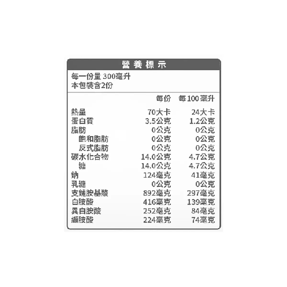 好市多代購(線上) #139677 百仕可 PF+ 運動營養 水蛋白 清爽檸檬風味 600毫升 X 24罐-細節圖5