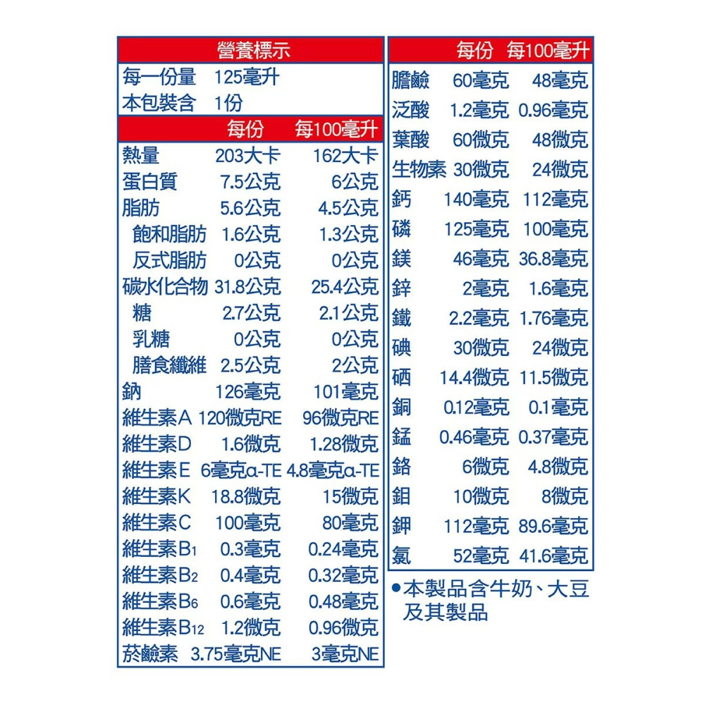 好市多代購(線上) #244328 明治 明倍適營養補充杯 草莓少甜 125毫升 X 36入-細節圖5