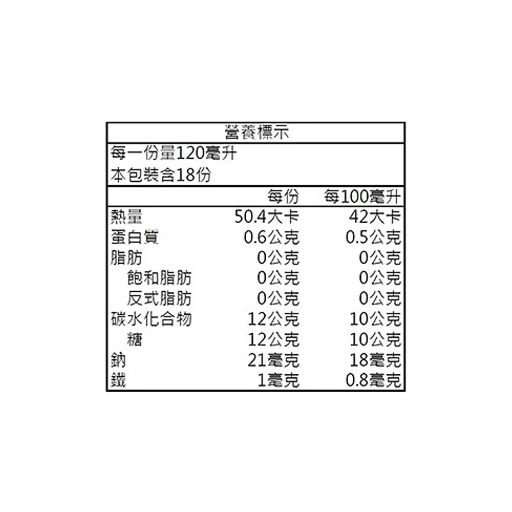 好市多代購(線上) #83091 天地合補 玫瑰四物飲葡萄籽配方 120毫升 X 18入-細節圖7