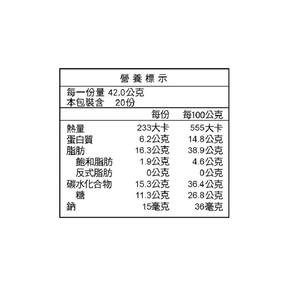 好市多代購 #229227 萬歲牌 總匯點心包 42公克 X 20包-細節圖5