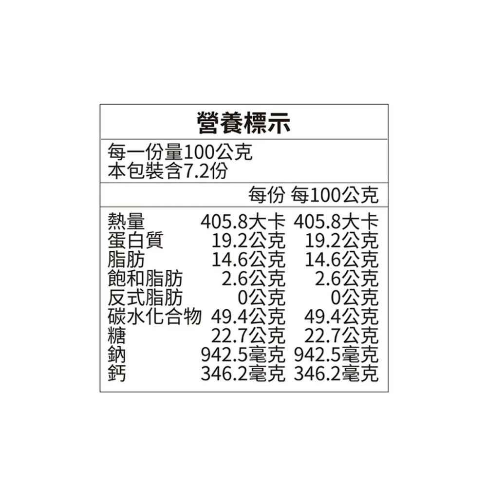 好市多代購 #231059 大田海洋 鱈魚黑芝麻夾心絲 720公克-細節圖5