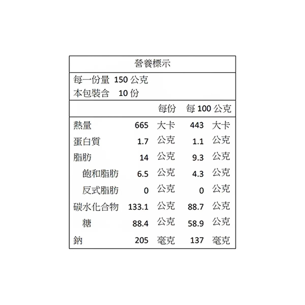 好市多代購 #555551 KOPIKO 咖啡糖分享組 150公克 X 10包-細節圖5