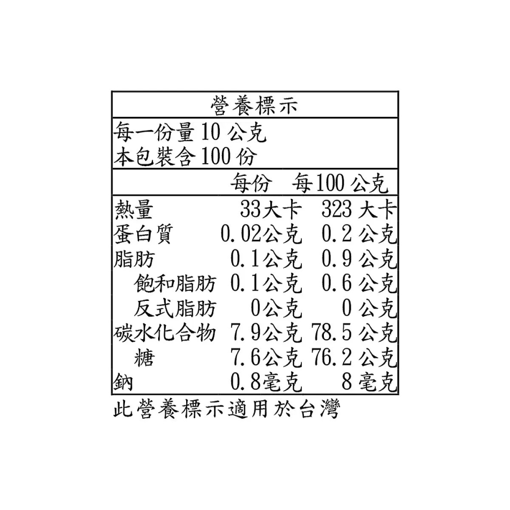 好市多代購(特價)(07/19止) #341664 PURITI 麥蘆卡蜂蜜 UMF 12+ 1公斤-細節圖3